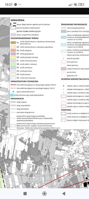 Działka 6400 M2  - strefa inwestycyjna, duży potencjał