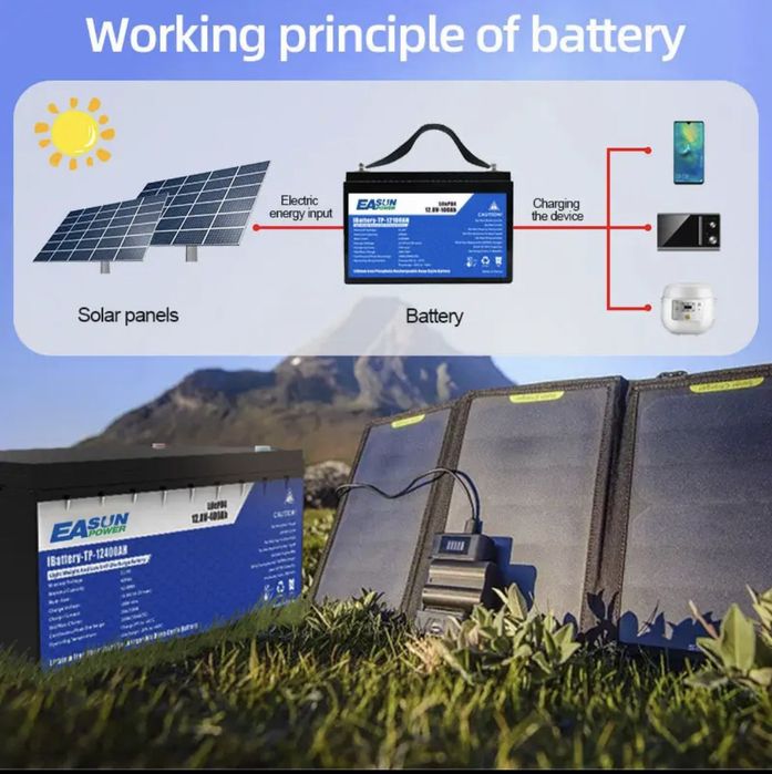 Акумуляторна батарея Easun LiFePo4 12V 100Ah / Аккумулятор 12 V 100Ah