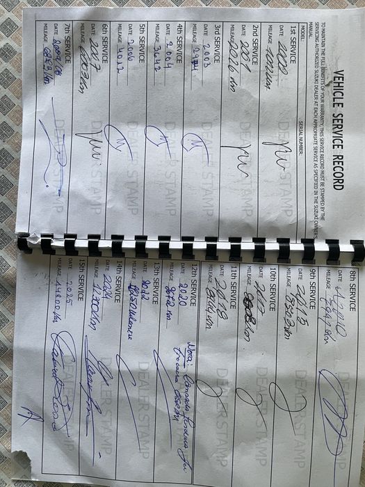 Suzuki Bandit 600 A2 25kw