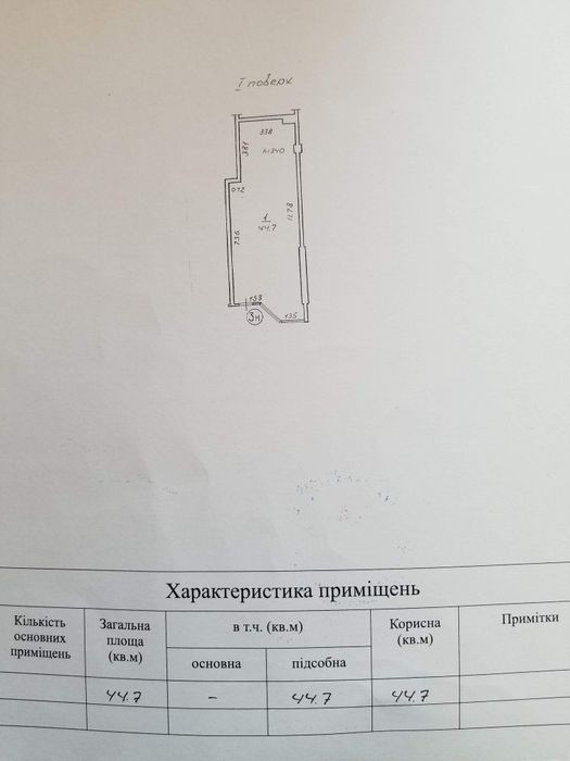 Магазин, салон. Французький бульвар, 22