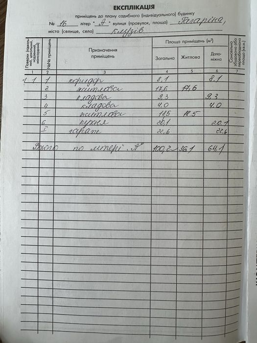 Продаж будинку с. Клузів та землі 28сот