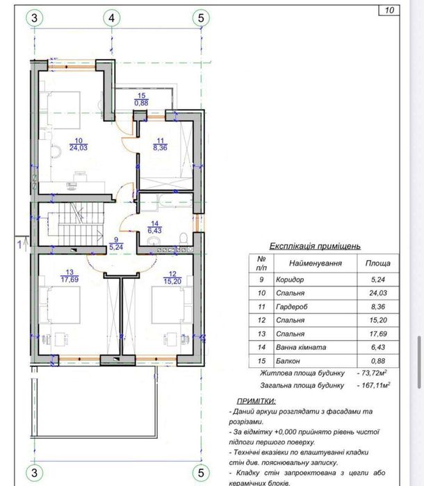 Продається Дуплекс