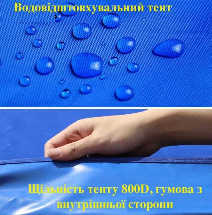 Намет розсувний торговий посилений 2х3 м PRO /33х33мм/1мм/22кг