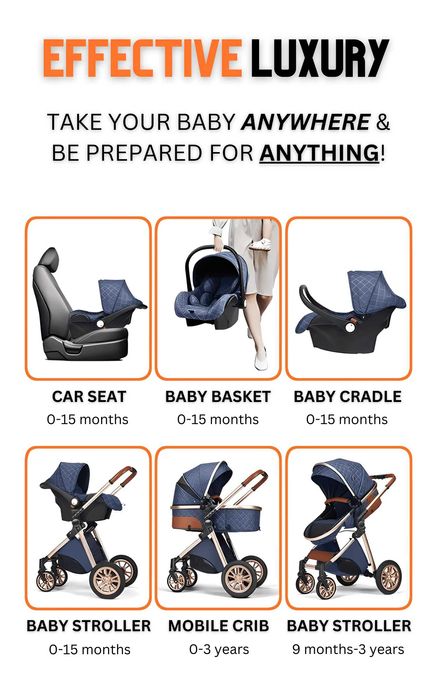 Trio LUXE - Cinzento - Novo em caixa C/Garantia