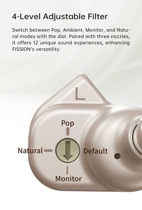 ‼️ TANCHJIM Fission - динамические IEM's наушники (5th Generation DMT)