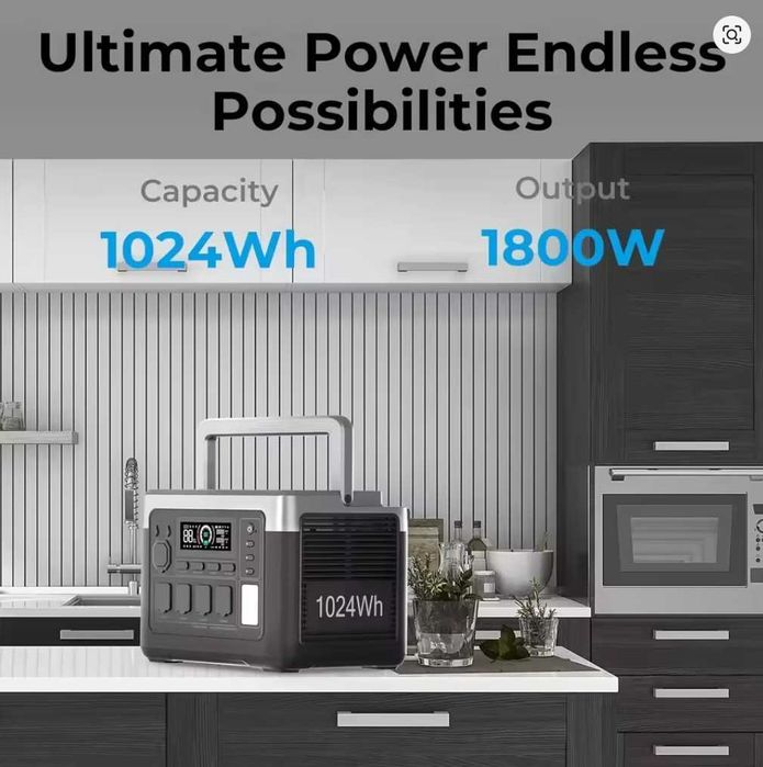 Зарядна станція OUKITEL P1000E Plus 1800W 1024Wh LiFePO4