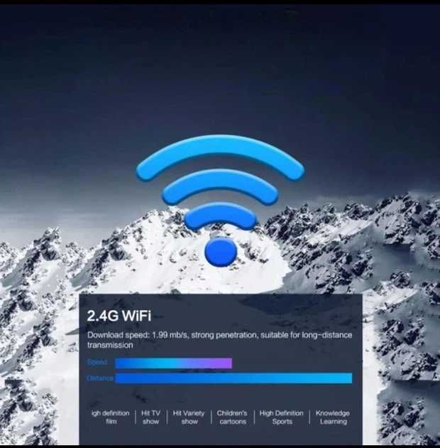 Знижка! Смарт приставка Q96 R8 8/64 GB