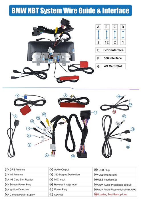 Radio nawigacja BMW 3 4 F30 F36 NAVI GPS Android