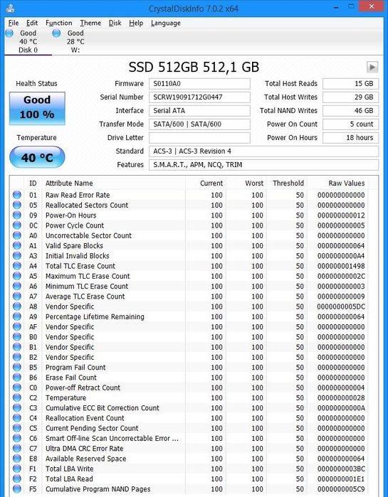 Ssd Goldenfir 512gb