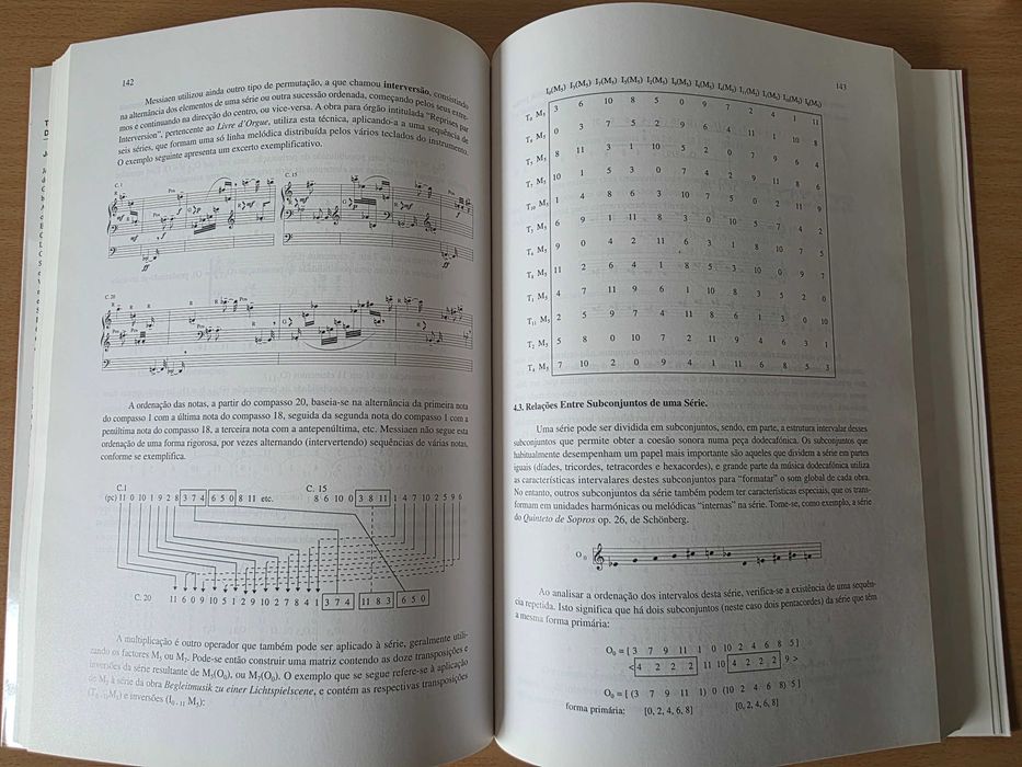 "Teoria Analítica da Música do Século XX" de J. P. Paiva de Oliveira