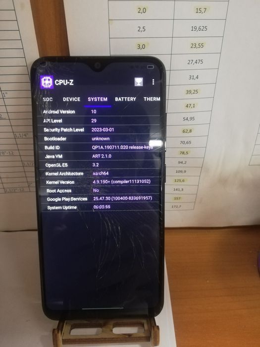 Продам Vivo Y1S (2/32)