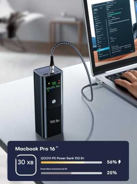 новий Power Bank QOOVI 100W PD 3.0 20000 мАг / підходить для ноутбуків