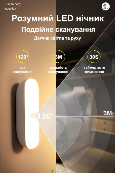 Лампа с датчиком движения 13 см, на магните, зарядка от usb