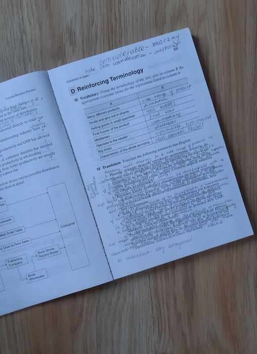 New Business English. Z.Kopestyńska, M.Woytowicz-Neymann