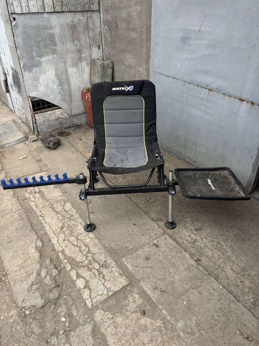 Фидерные снастии