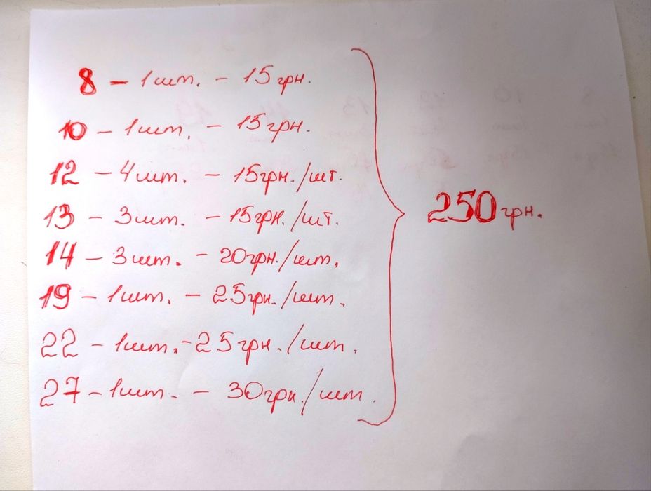Головки под 4-ех гран.вороток.Доукомплектовка