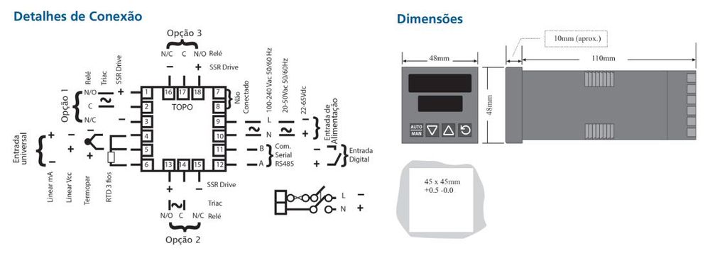 Controlador de temperatura e processos, serie P6100+