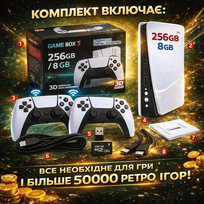 Игровая приставка Game Box PC5 256GB Linux EmuELEC 8K HDMI 5G 50000+ игр Ретро приставка для ТВ PS1 PSP N64 Sega Dendy Игровая консоль с геймпадами