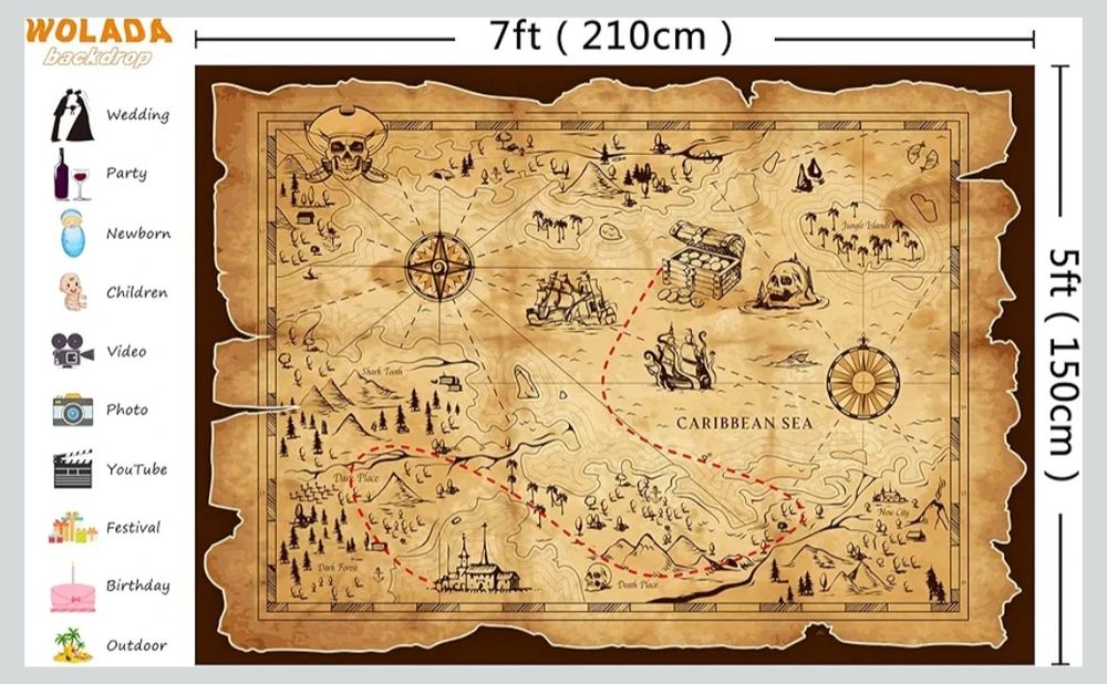 Aiikes Tło fotograficzne mapa piratów