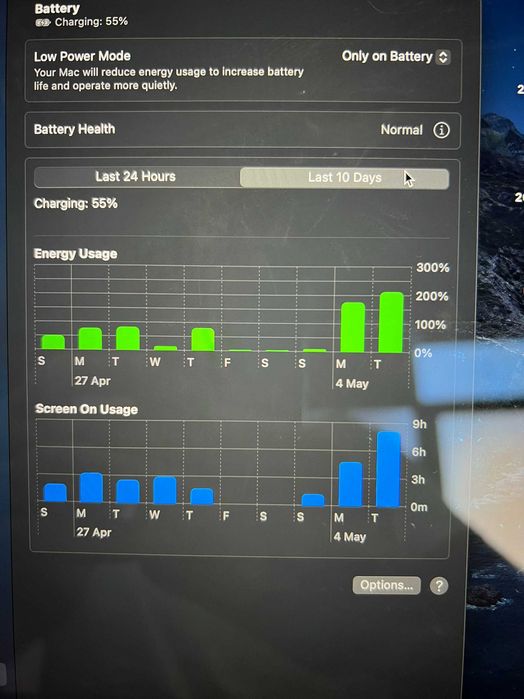 MacBook Pro 13 2020 , A2251  i5/16 RAM /512 SSD