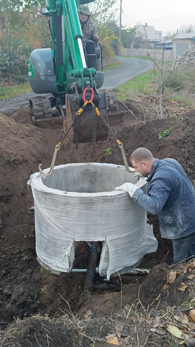 Услуги мини экскаватора