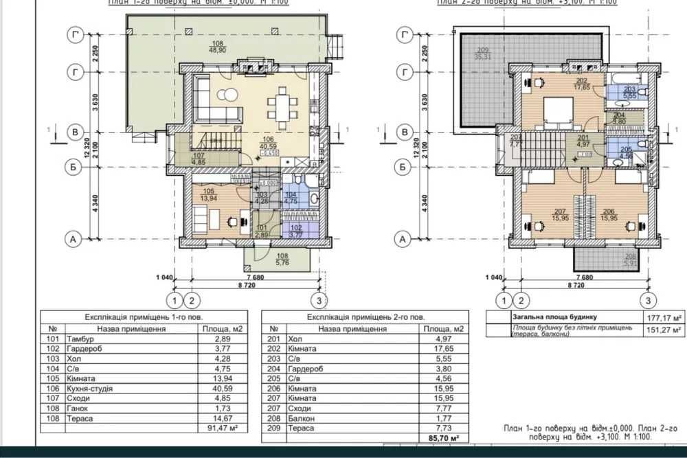 Продаж БУДИНКУ біля озера,  Блиставиця - 165000
