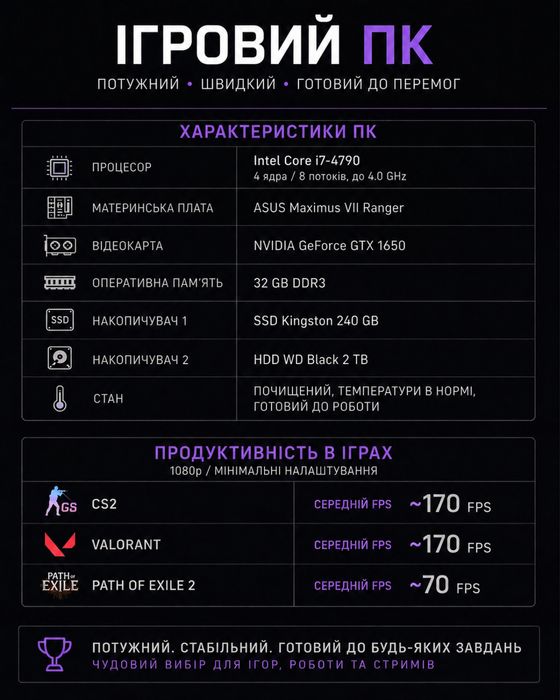 Ігровий ПК • GTX 1650 + Intel Core i7• 32GB RAM • SSD + 2TB