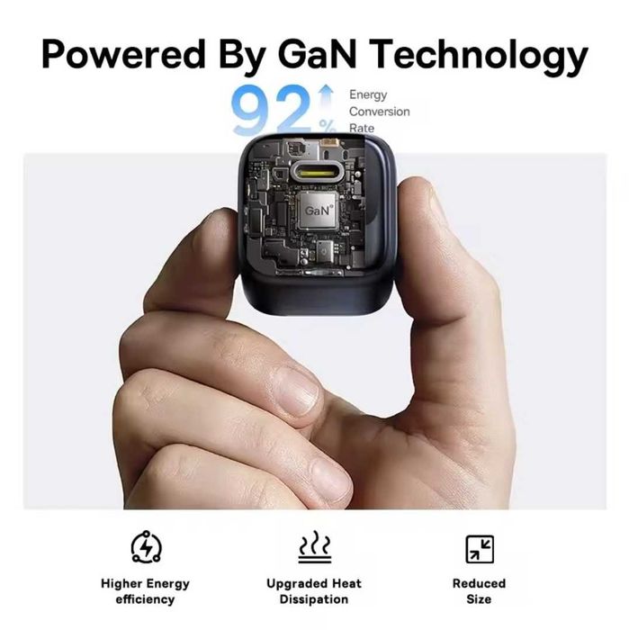 Зарядное устройство Baseus 45W GaN 6 для iPhone 17 16 Pro Max, Samsung