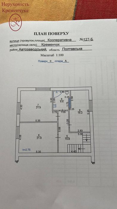 Продаж гарного будинку Реївка Кооперативна
