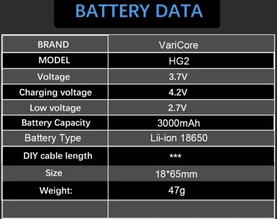18650 NG2 Cells64730163237506121