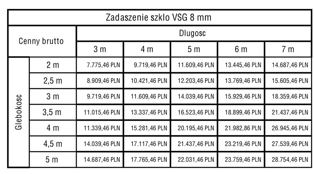 Okazja Taras Pokrycie Zadaszenie Aluminium Pergola