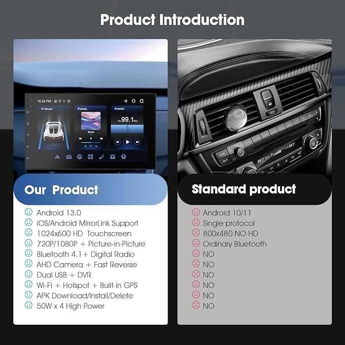 Автомагнітола Haudio 7" 2DIN CarPlay Android Auto GPS BT 5.0