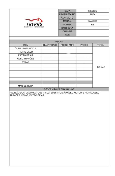 Yamaha YZF R3 Full Extras