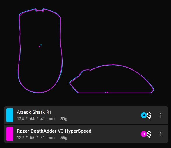 Attack Shark R1 ігрова мишка як razer deathadder v3