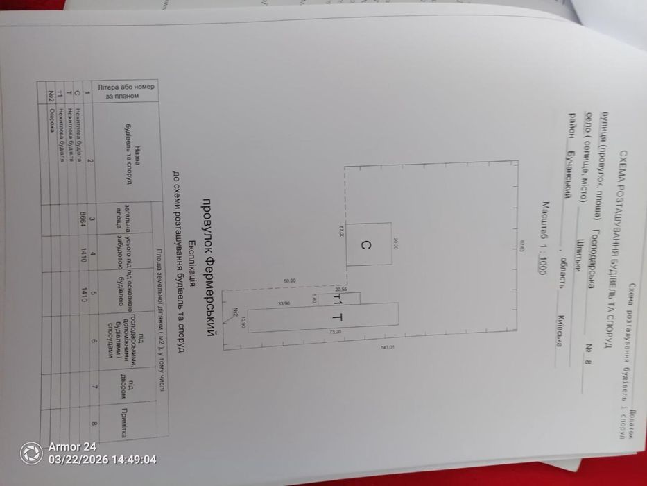 Продаж ділянки,будівлі,промзона склади ангари. Шпитьки. Київ . Житомирська траса