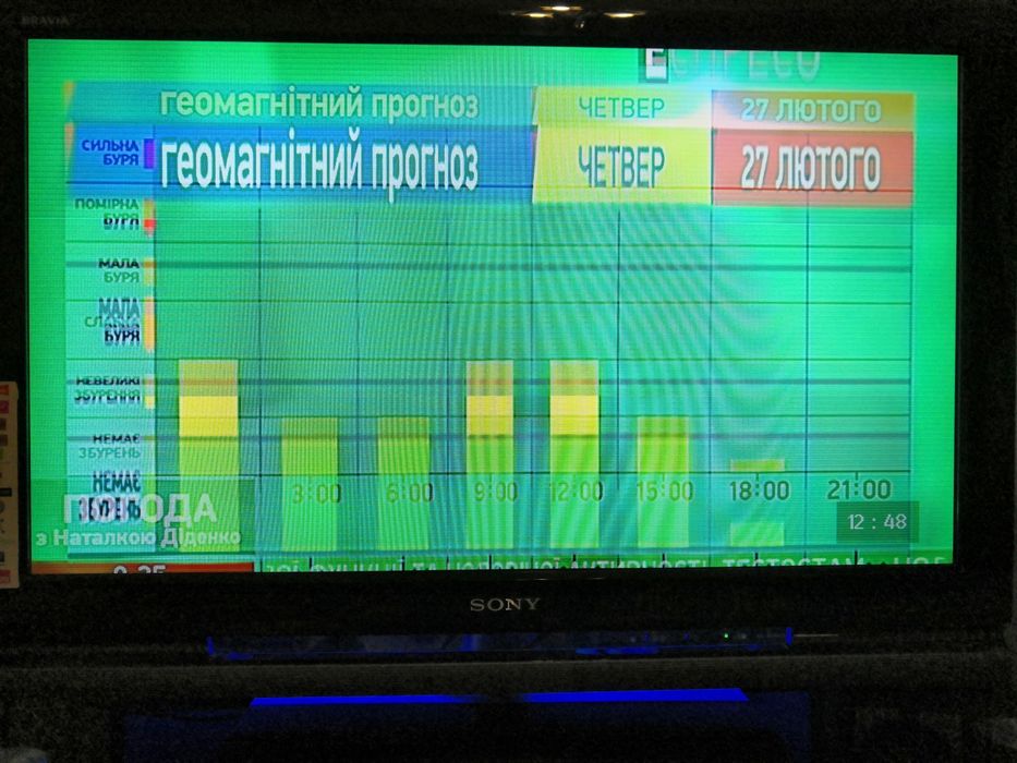 Телевізор SONY KDL-32V4500 /дефект/ на запчастини