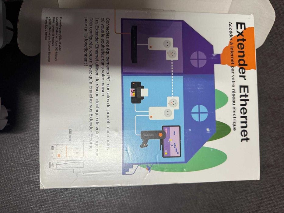 Extensor Ethernet Pré-configurado