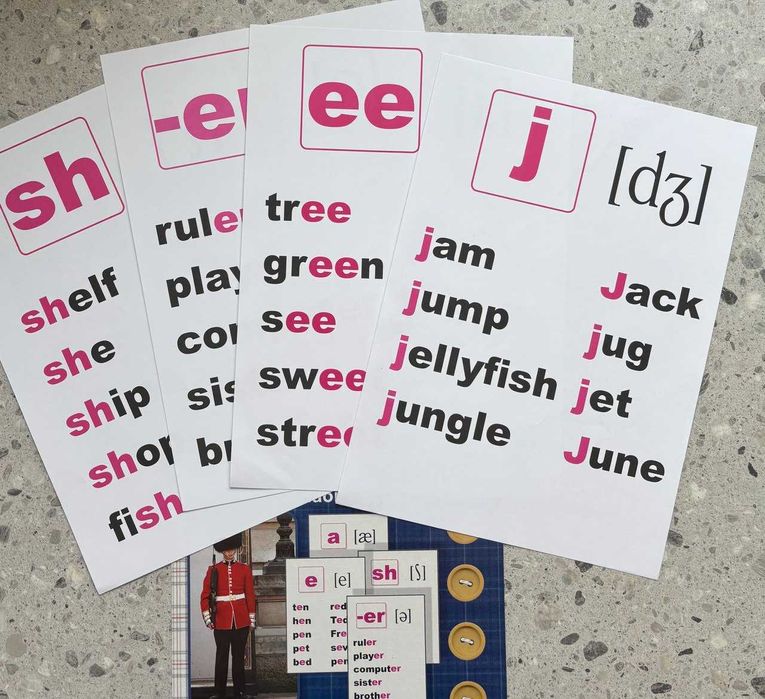 Zestaw Reguły Czytania w Języku Angielskim English Reading Rules