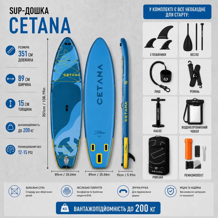 Надувна Сап-дошка CETANA 11’6” (351×89×15 см) | Нова | Sup Board
