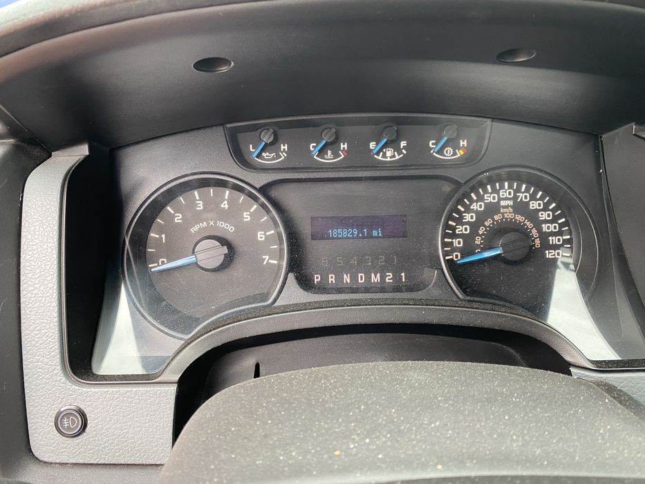 Ford F150 w pakiecie Raptor mega cena
