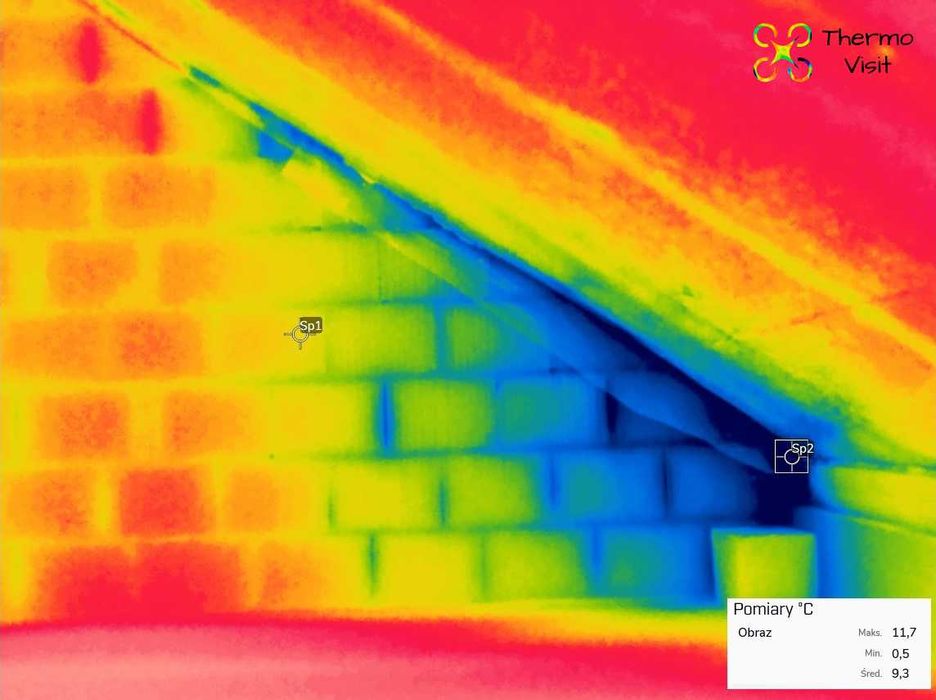 TERMOWIZJA, BADANIE KAMERĄ, ubytki ciepła, szukanie kuny, wycieki wody