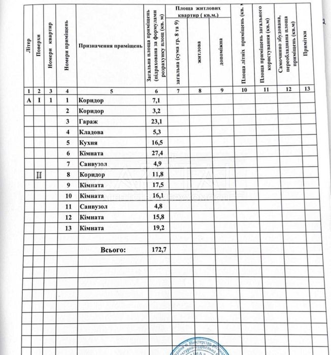 Продажа дома, Крюковщина, Киево-Святошинский р-н