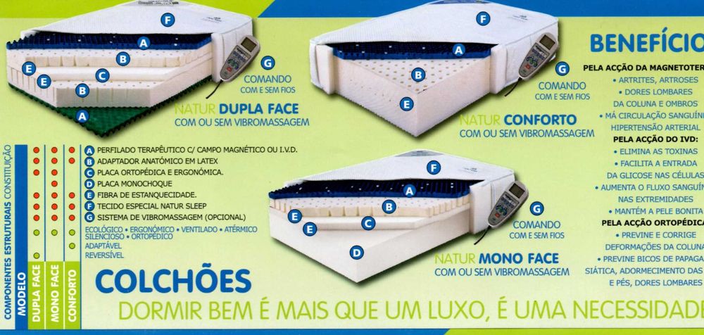 Colchão ortopédico Natur Sleep