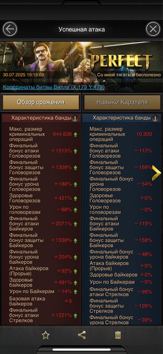 Акаунт Mafia City