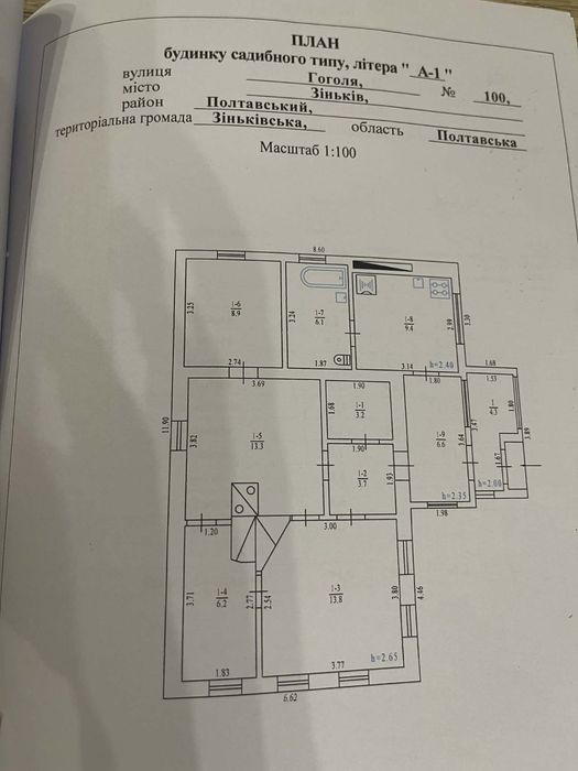 Продам приватний будинок