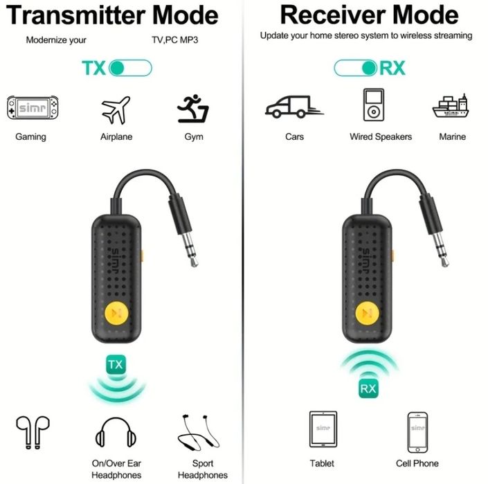 Bluetooth приймач / передавач | міні-джек 3.5мм | receiver/transmitter
