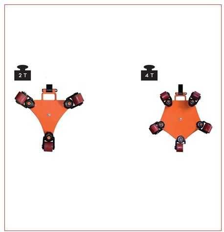 Tanquetas Patins Rolos de Carga Carregadores Giratórios 2 e 4 Ton