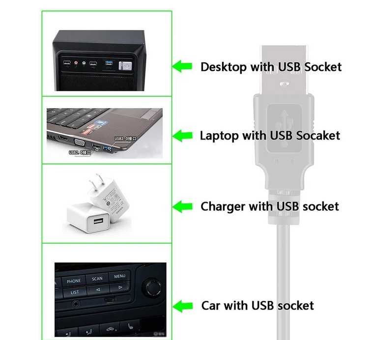 Кабель USB DC 5-12V, до 1.5 А ,OLAF-Павербанк-Роутер-Оптика