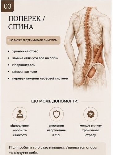 Тілесна діагностика причин болю та напруги