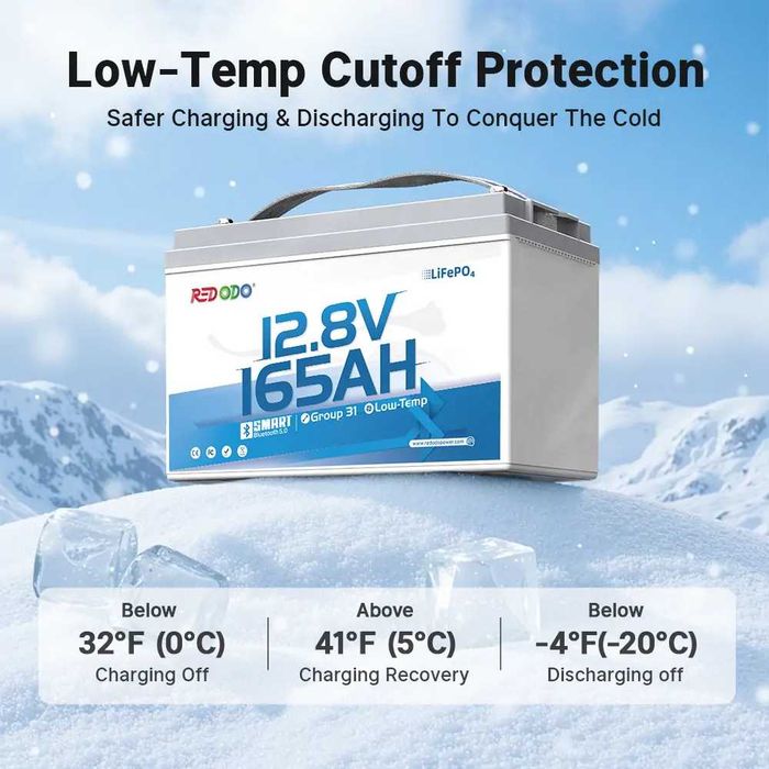 Redodo 12V 165Ah акумулятор LiFePO4 Smart Bluetooth, з блютузом